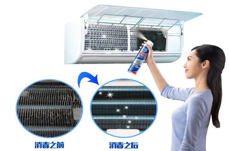 空調(diào)日常保潔、清潔消毒的方法與標(biāo)準(zhǔn)